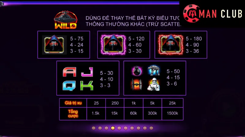 Thần Lực Bóng Tối Manclub - Mẹo Chơi Chiến Thắng Mọi Đối Thủ 3 Tâm lý chơi game và quản trị cảm xúc