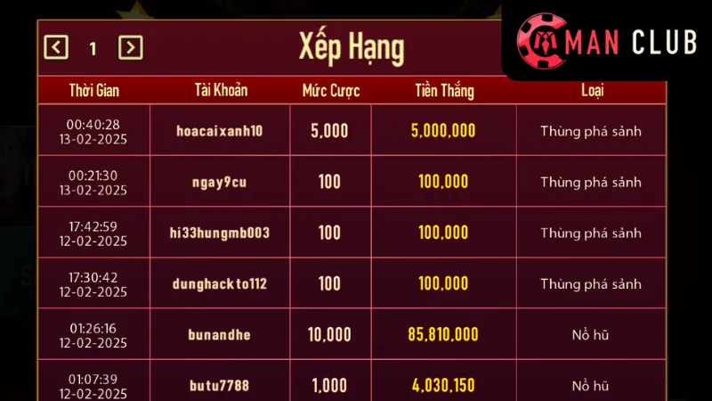 Mini Poker Tại Manclub: Tìm Hiểu Bí Quyết Chiến Thắng Khi Chơi 2 Khái niệm cơ bản về Mini Poker