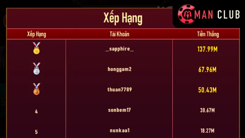 Khám Phá Cách Chơi Mini Xóc Đĩa Tại Manclub Hiệu Quả 3 Chiến lược chơi Mini Xóc đĩa hiệu quả